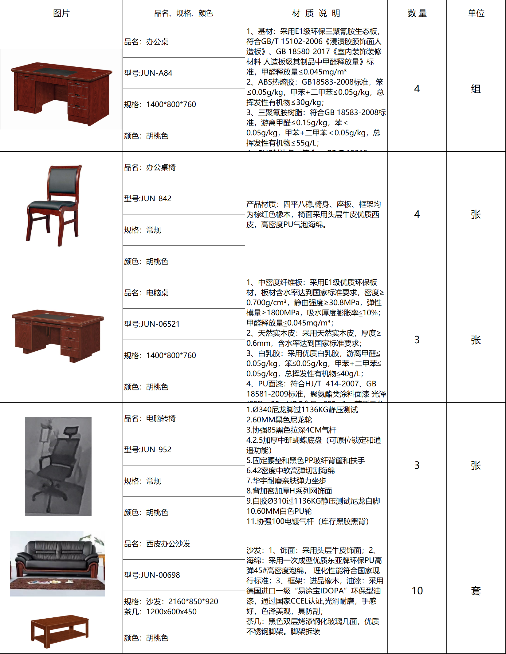 合同号200221103001