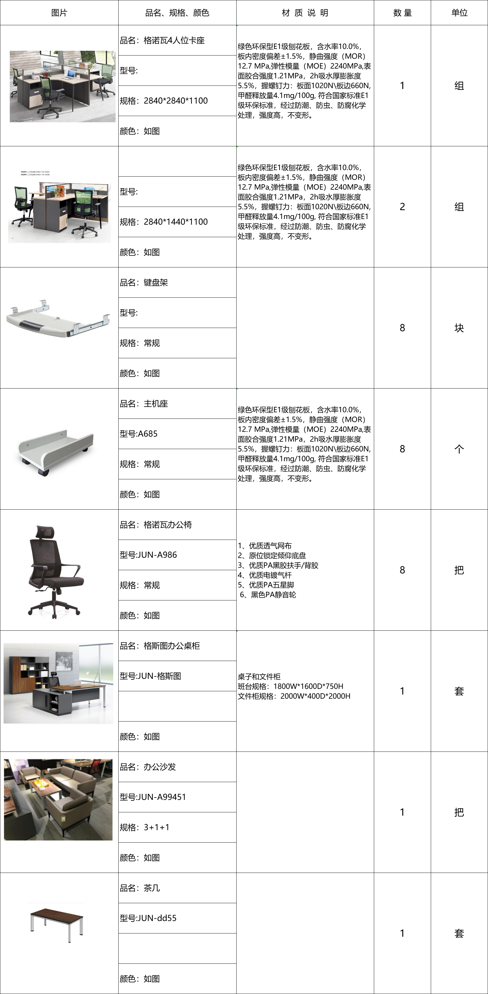 安徽公安局合同号2022121701