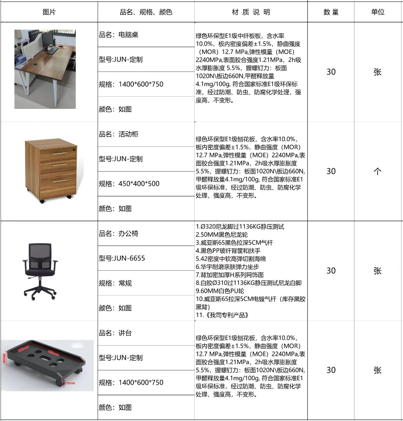 桂林公安局合同号2022120801
