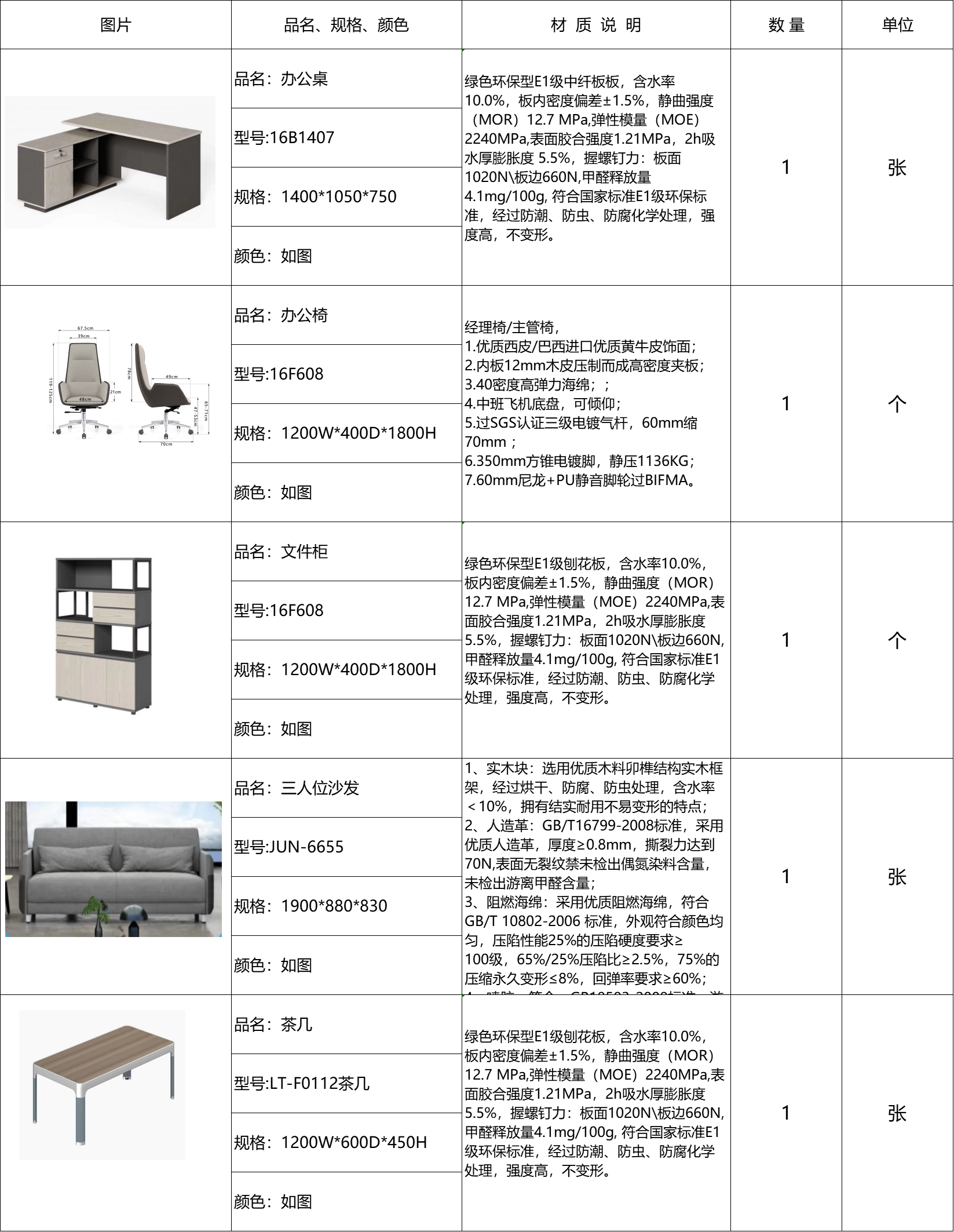 安徽马井派出所刘先生合同号20230105001
