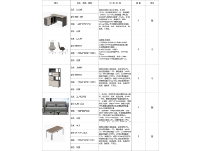 安徽马井派出所刘先生合同号20230105001